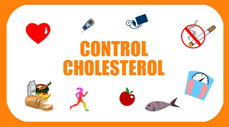 Cholesterol Management